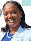 Dr. Dorothy Drain, DMD