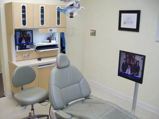 Northwest Periodontics and Implant Specialists - Professional dental clinic exterior with modern facilities