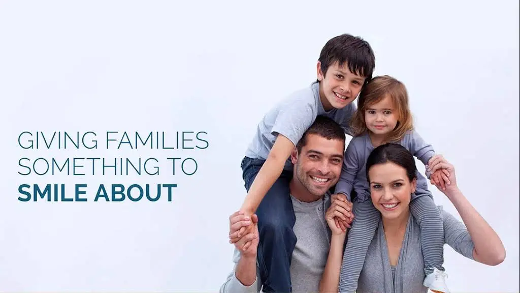 Bruce Mathes, DDS - Professional dental clinic exterior with modern facilities