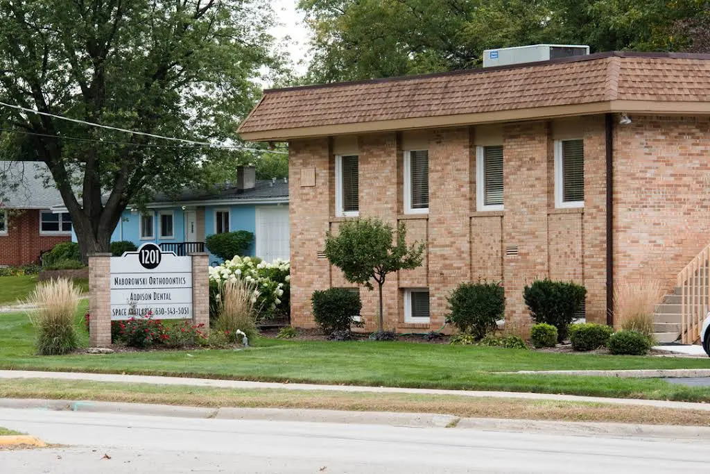 Naborowski Orthodontics
