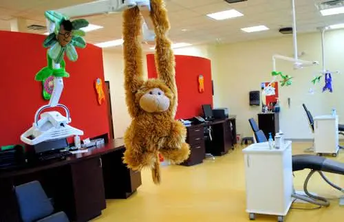 Pediatric Dentistry & Orthodontics