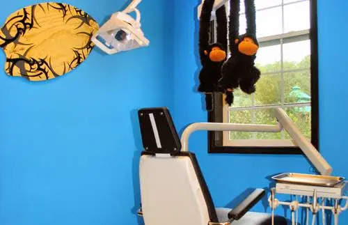Pediatric Dentistry & Orthodontics
