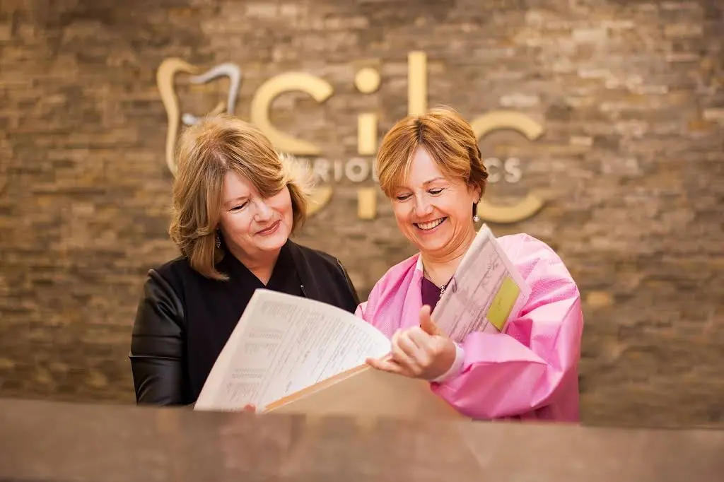 Silc Periodontics