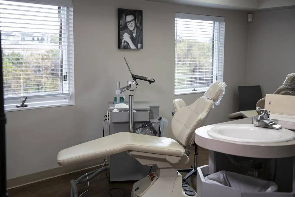 Sepic Orthodontics