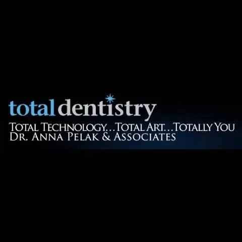 Total Dentistry