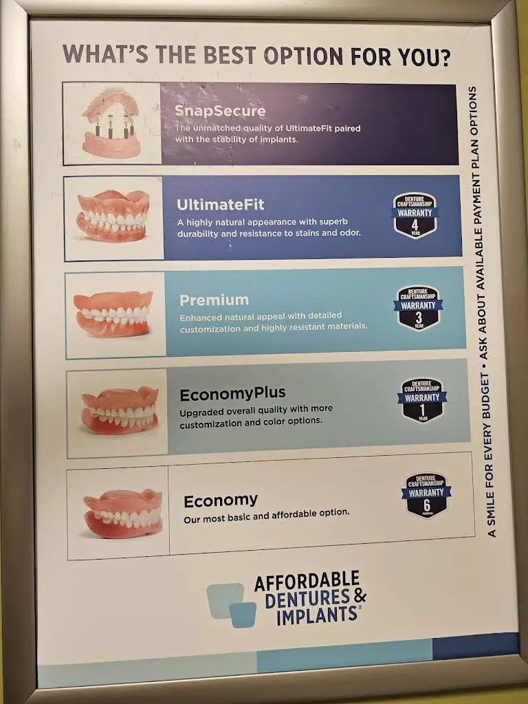 Affordable Dentures & Implants