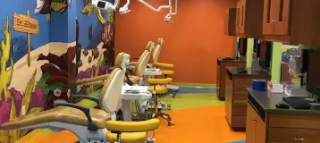 Kiddie Cavity Care & Orthodontics