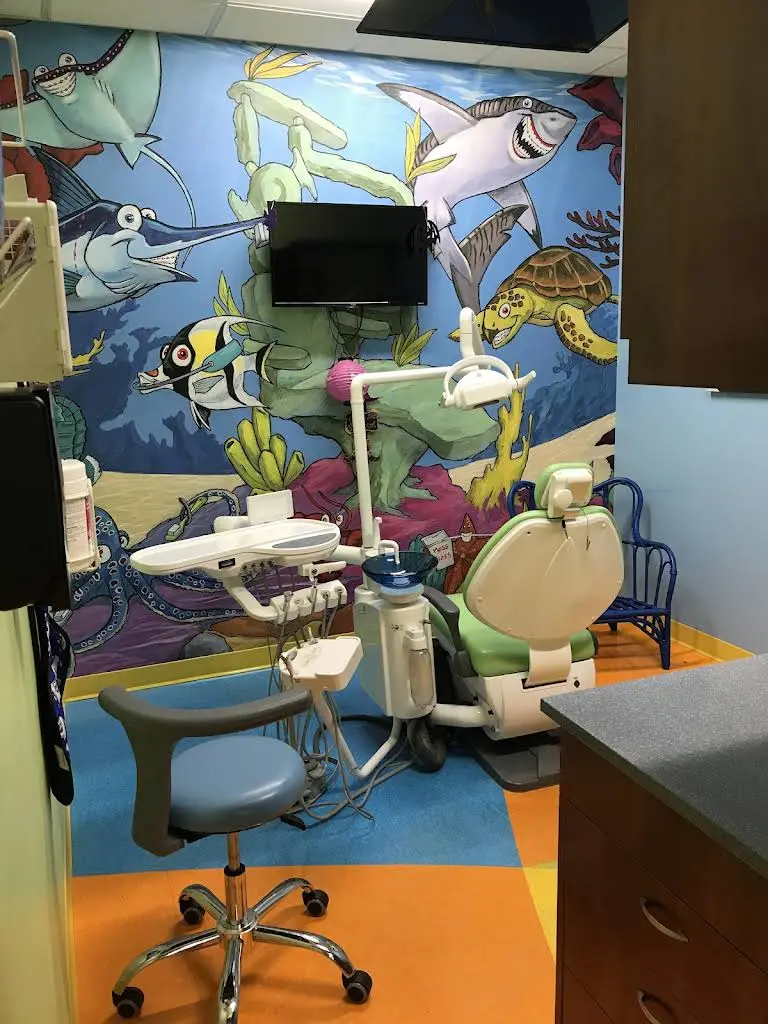 Kiddie Cavity Care & Orthodontics