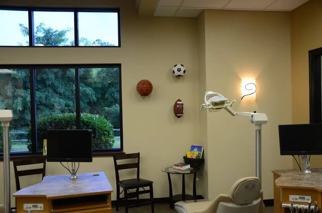 Wonderkind Pediatric Dentistry - Hartland