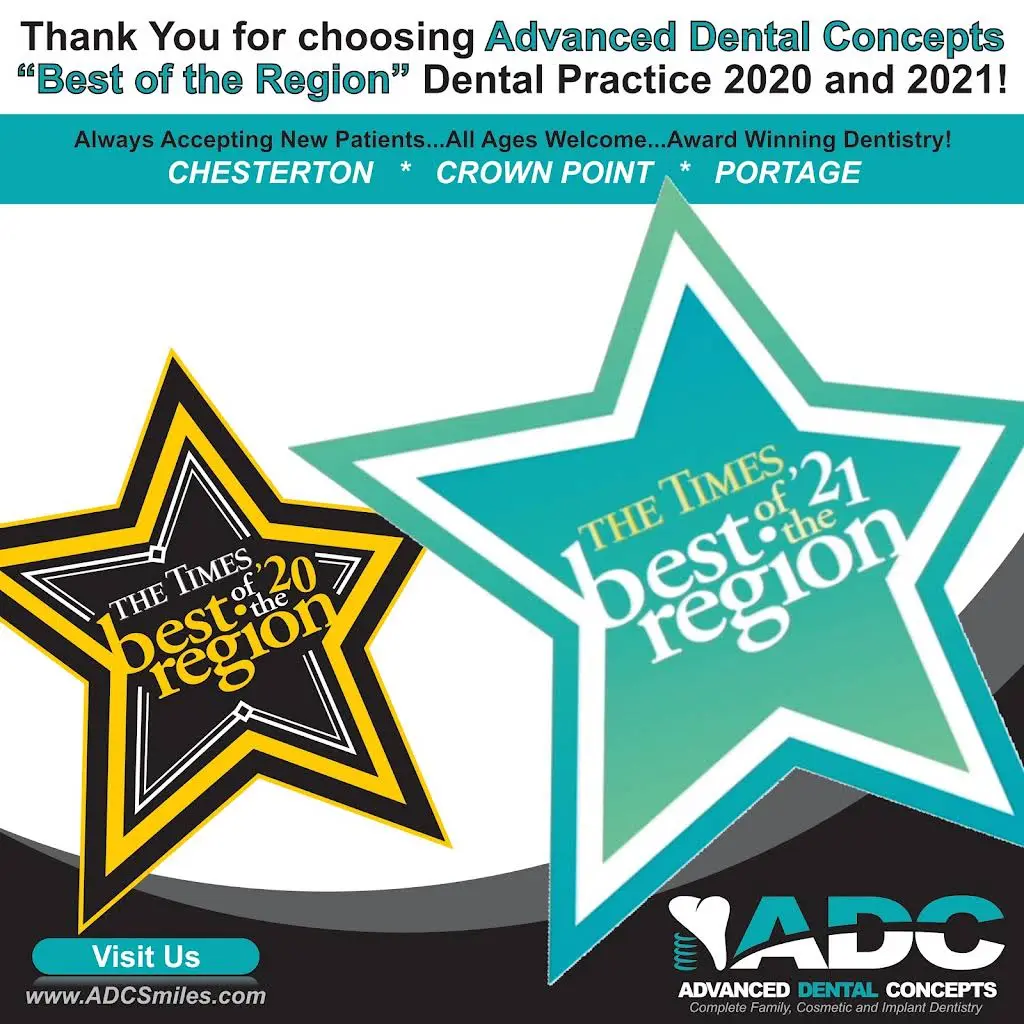 Advanced Dental Concepts