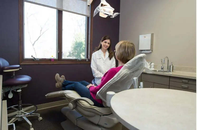 Sussex Dental