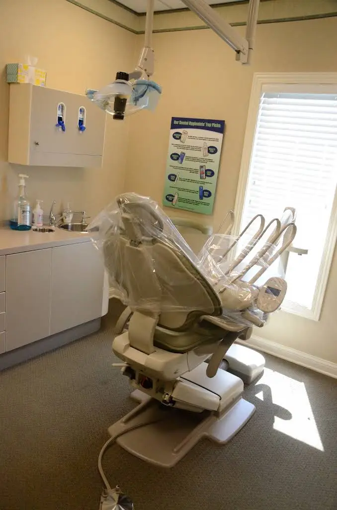 Ethos Dental Group - Professional dental clinic exterior with modern facilities