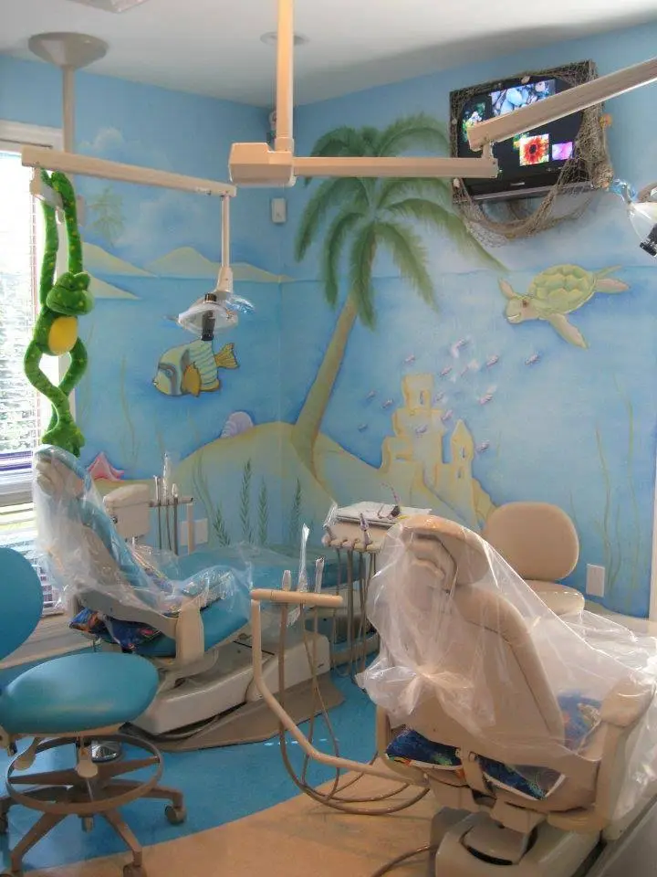 Pediatric Dental Care