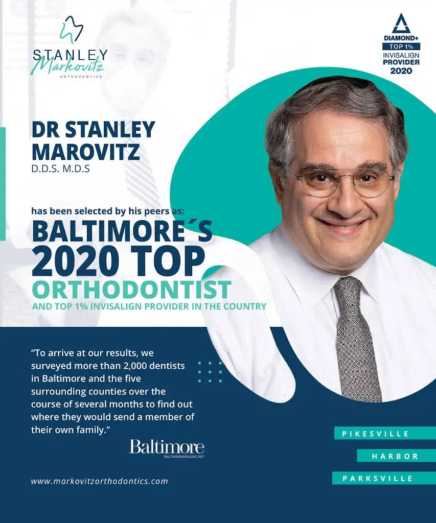 Markovitz Orthodontics