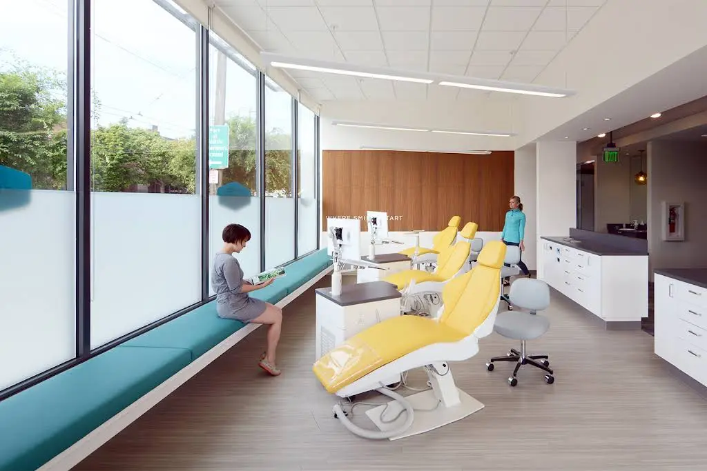 Ballard Orthodontics - Professional dental clinic exterior with modern facilities