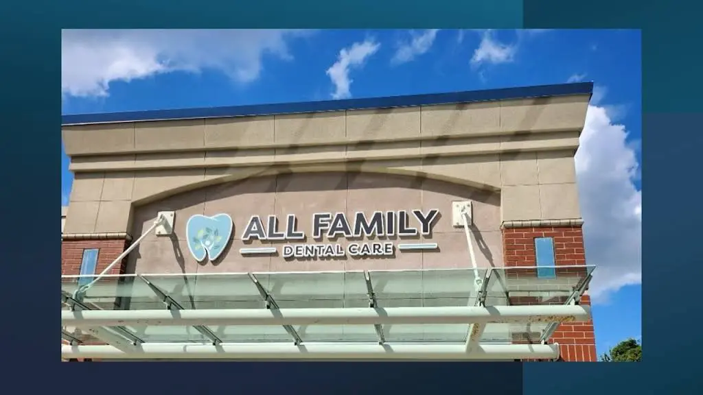 All Family Dental Care - Professional dental clinic exterior with modern facilities