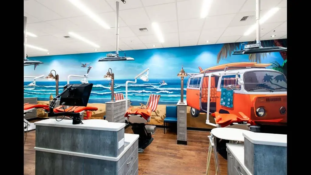 Smile Surfers Kids Dentistry - Professional dental clinic exterior with modern facilities
