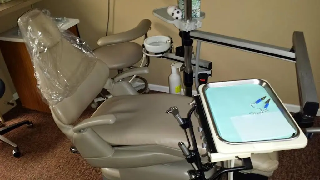 Anu Mangal, DDS / Wyngate Dental Care