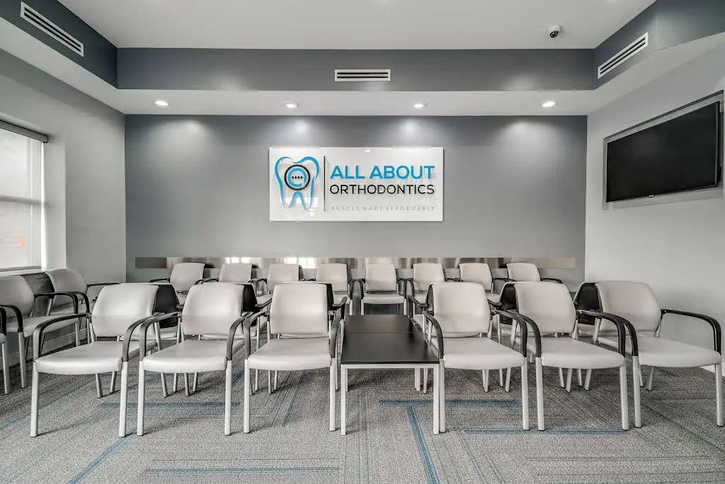 All About Orthodontics - Professional dental clinic exterior with modern facilities