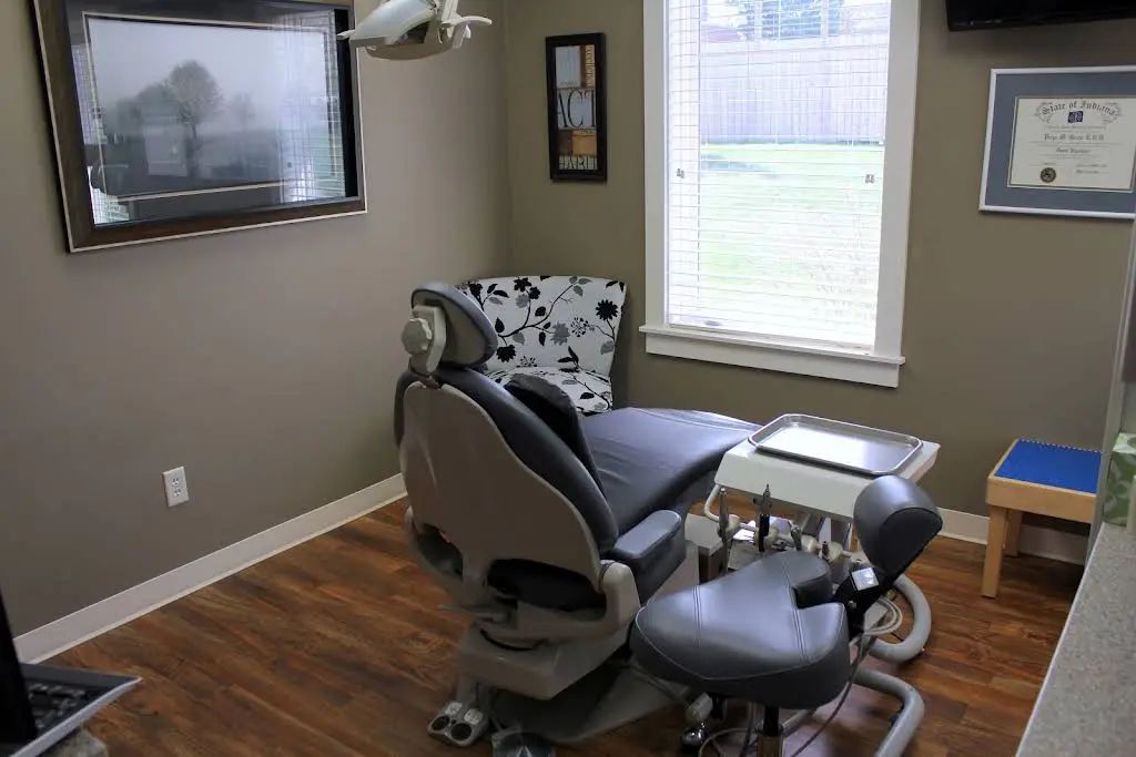 Robert C. Scheele DDS & Associates