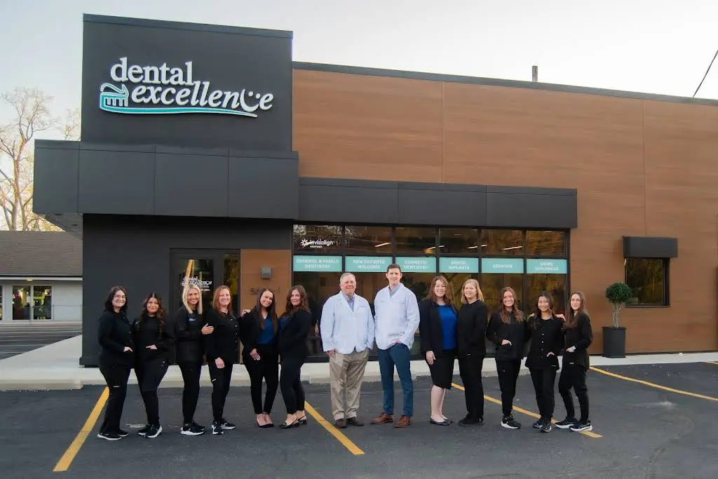 Dental Excellence of Sylvania - Professional dental clinic exterior with modern facilities