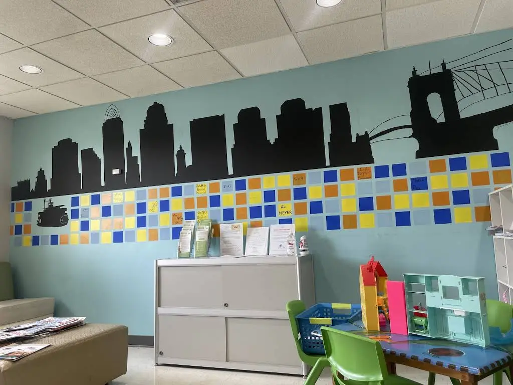 Cincy Smiles Foundation - Professional dental clinic exterior with modern facilities