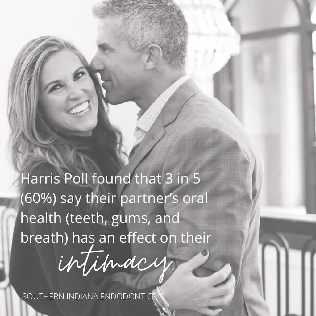 Southern Indiana Endodontics