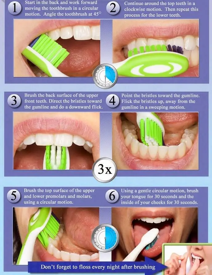 Beechmont Dental