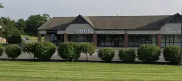 The Smile Independence