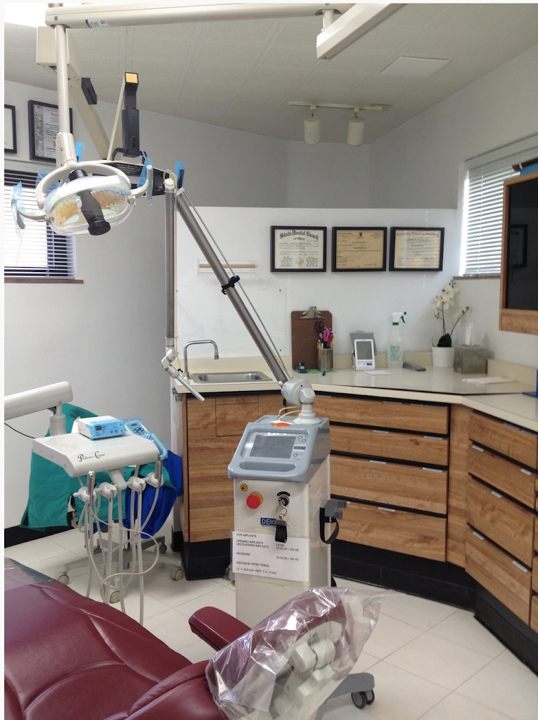 Cosmetic & Implant Dental Center of Cincinnati - Professional dental clinic exterior with modern facilities