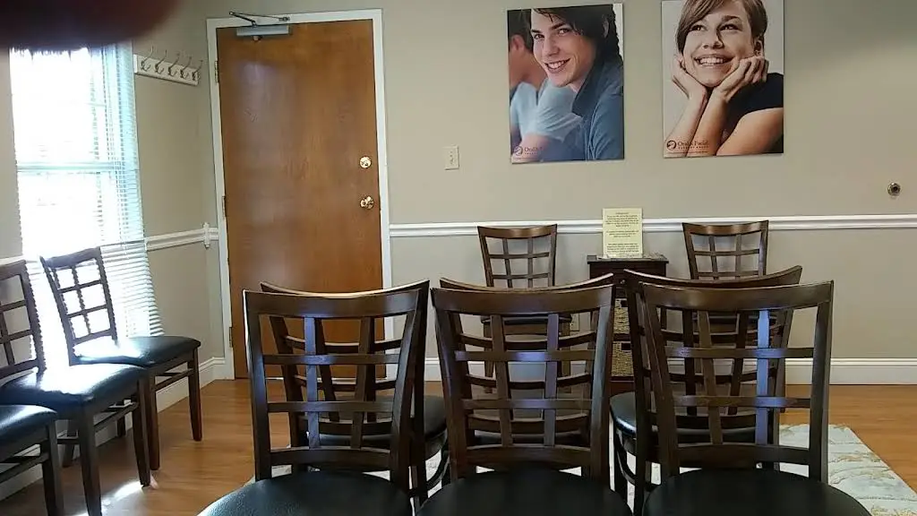 Oral & Facial Surgery Group