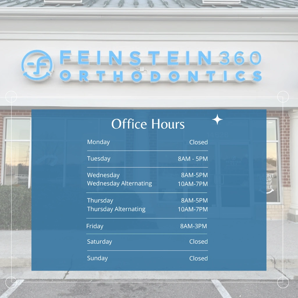 Feinstein 360 Orthodontics - Professional dental clinic exterior with modern facilities