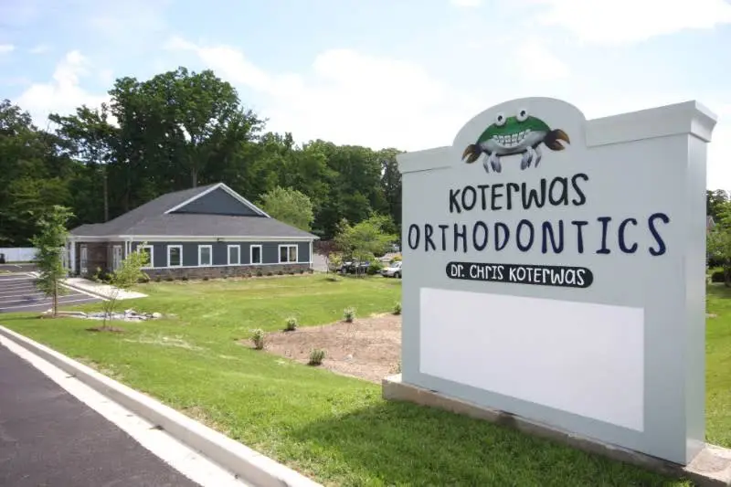 Koterwas Orthodontics - Professional dental clinic exterior with modern facilities