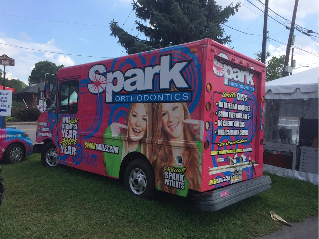 Spark Orthodontics