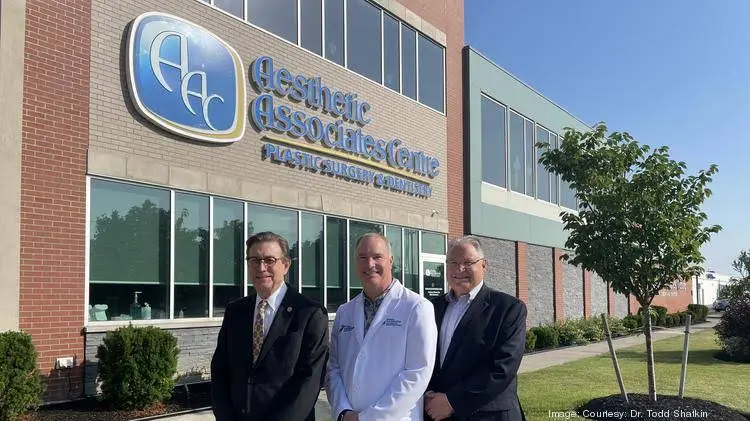 Shatkin Dental Health / Aesthetic Associates Centre