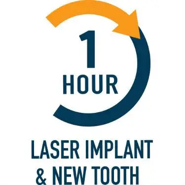 Beyond Dentistry Laser Center