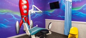 Children's Dental Health