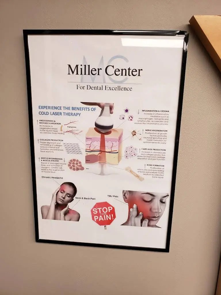 The Miller Center for Dental Excellence