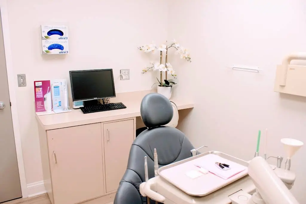 Manhattan Dental Practices