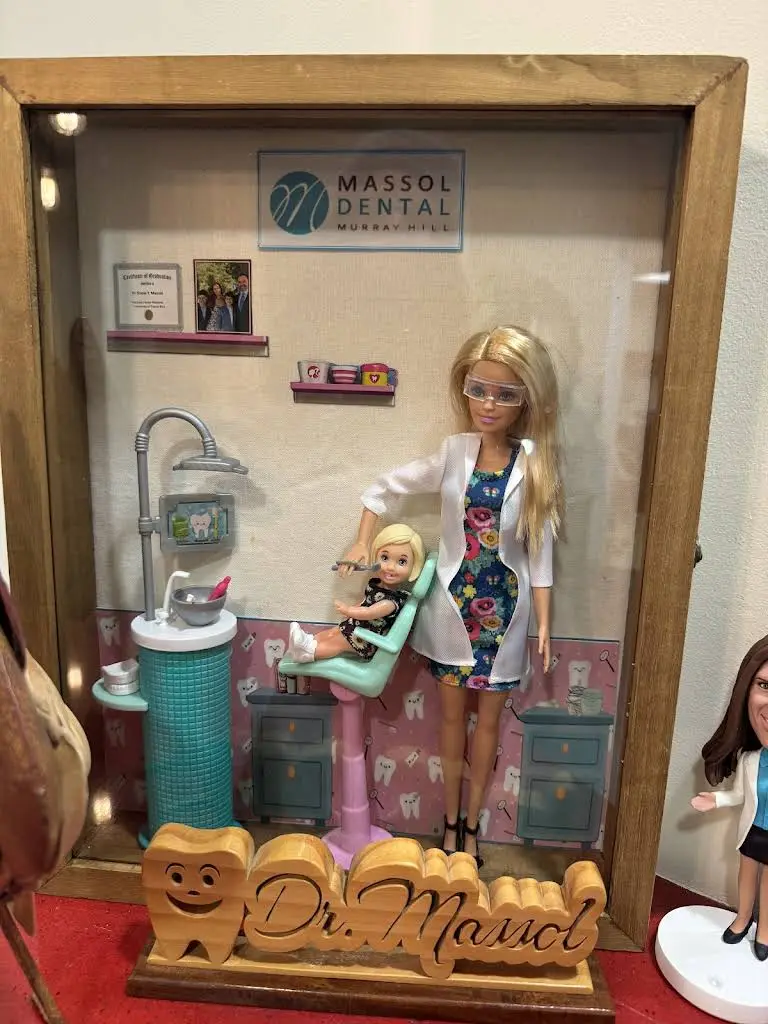 Massol Dental Inc.