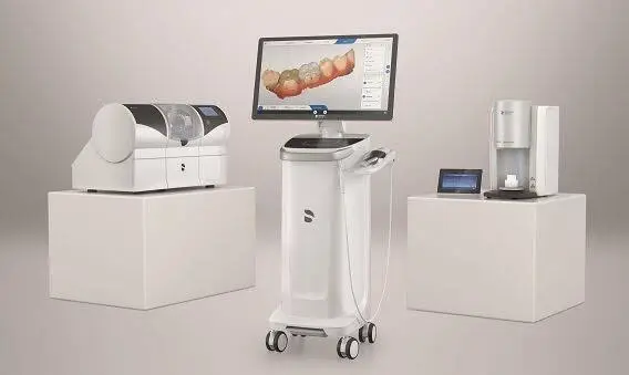 Madison Dental Loft