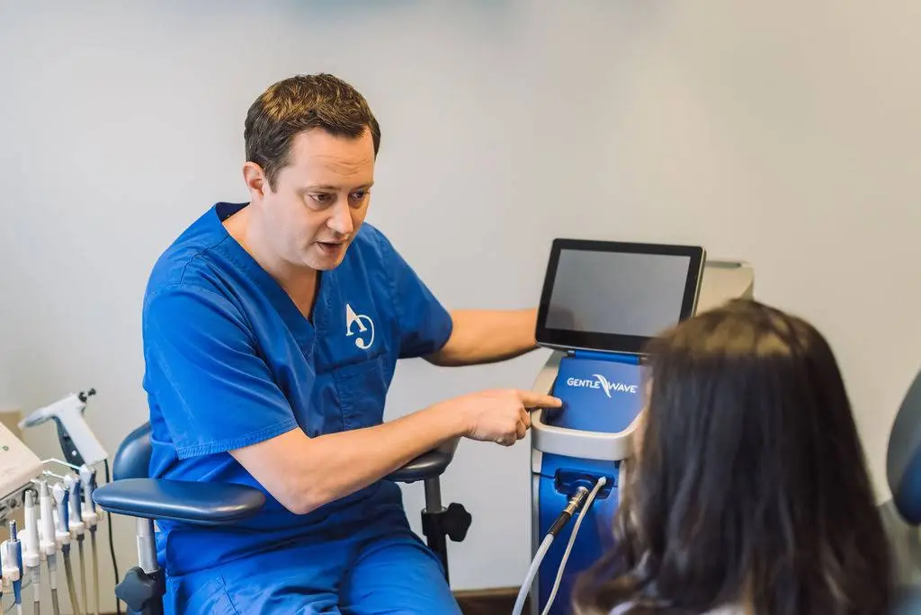 Advanced Endodontics of Aiken