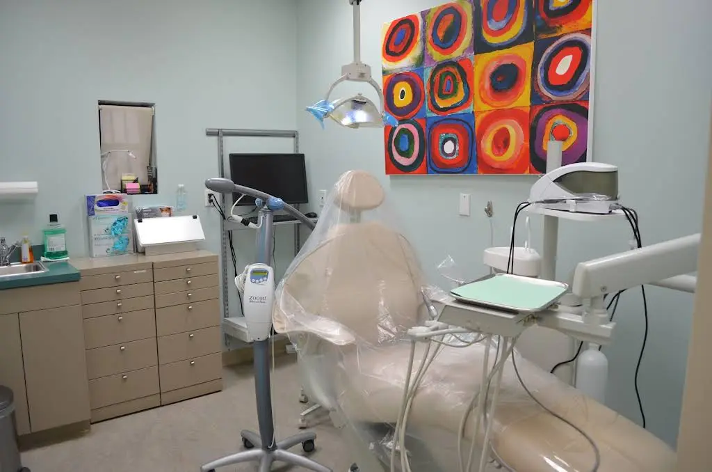 Advanced Dental Concepts