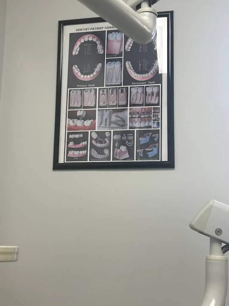 Dental Group NY
