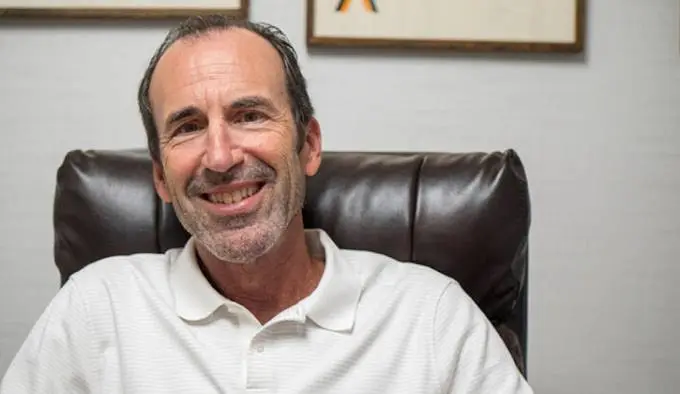 Kleinrock Orthodontics