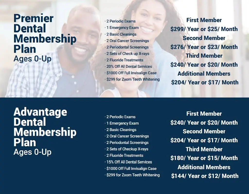 Bell Family Dental PC