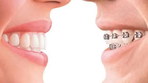 Imagination Orthodontics