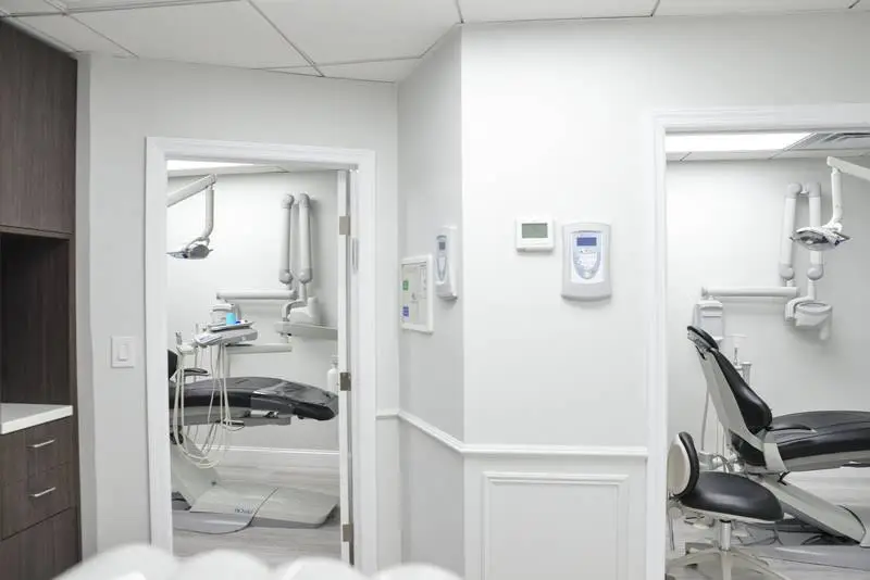 Gitlin Dental Group