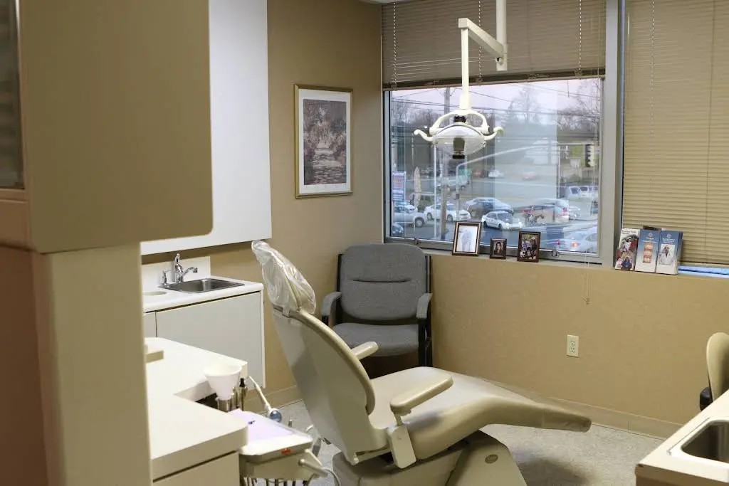 Dental Symmetry