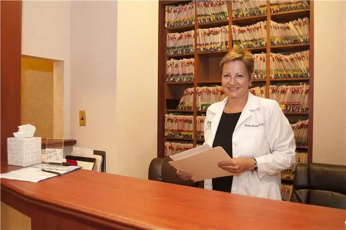 Comprehensive Dentistry, P.C.